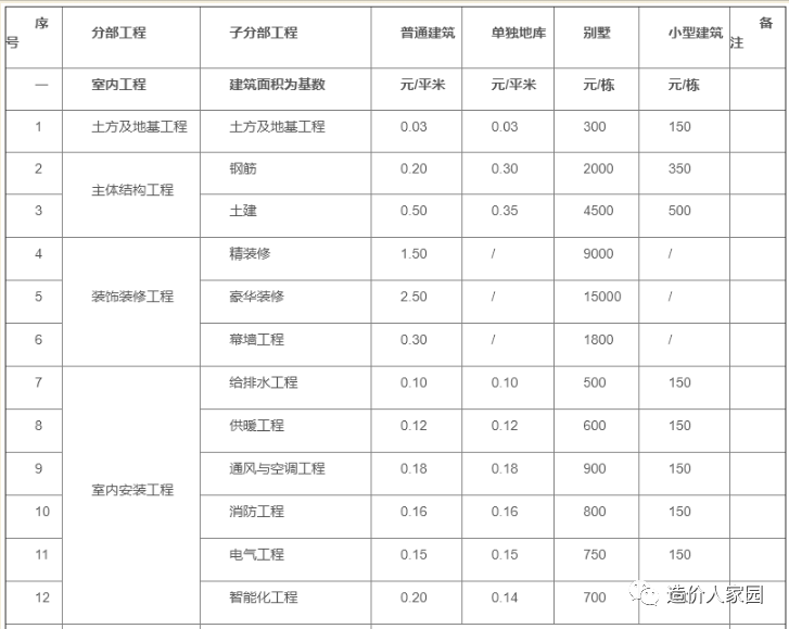 微信图片_20210115152740.png