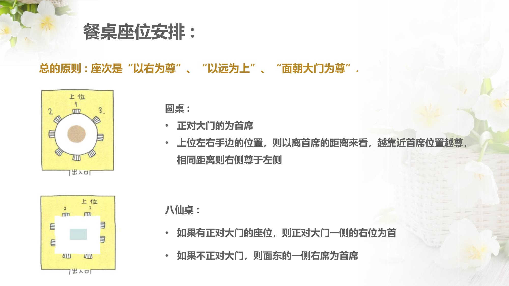 餐桌礼仪_8.jpg