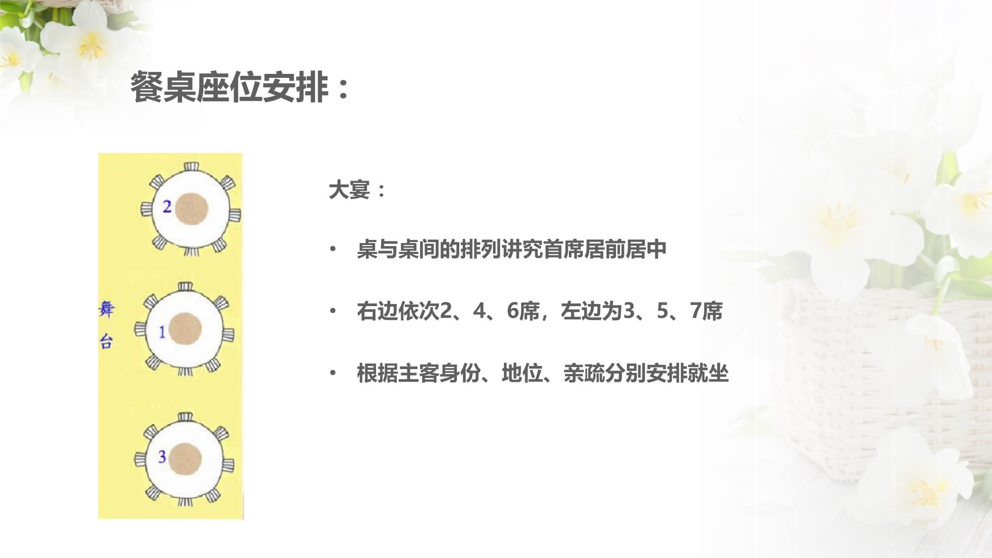 餐桌礼仪_10.jpg