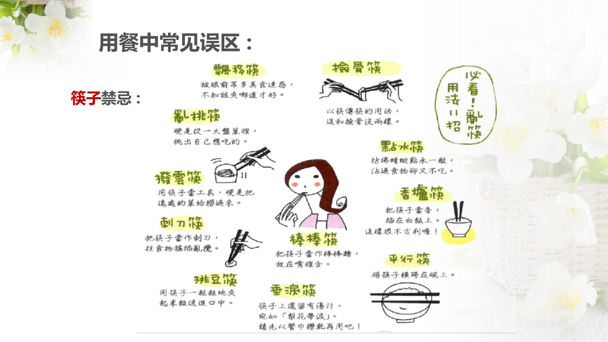 餐桌礼仪_19.jpg