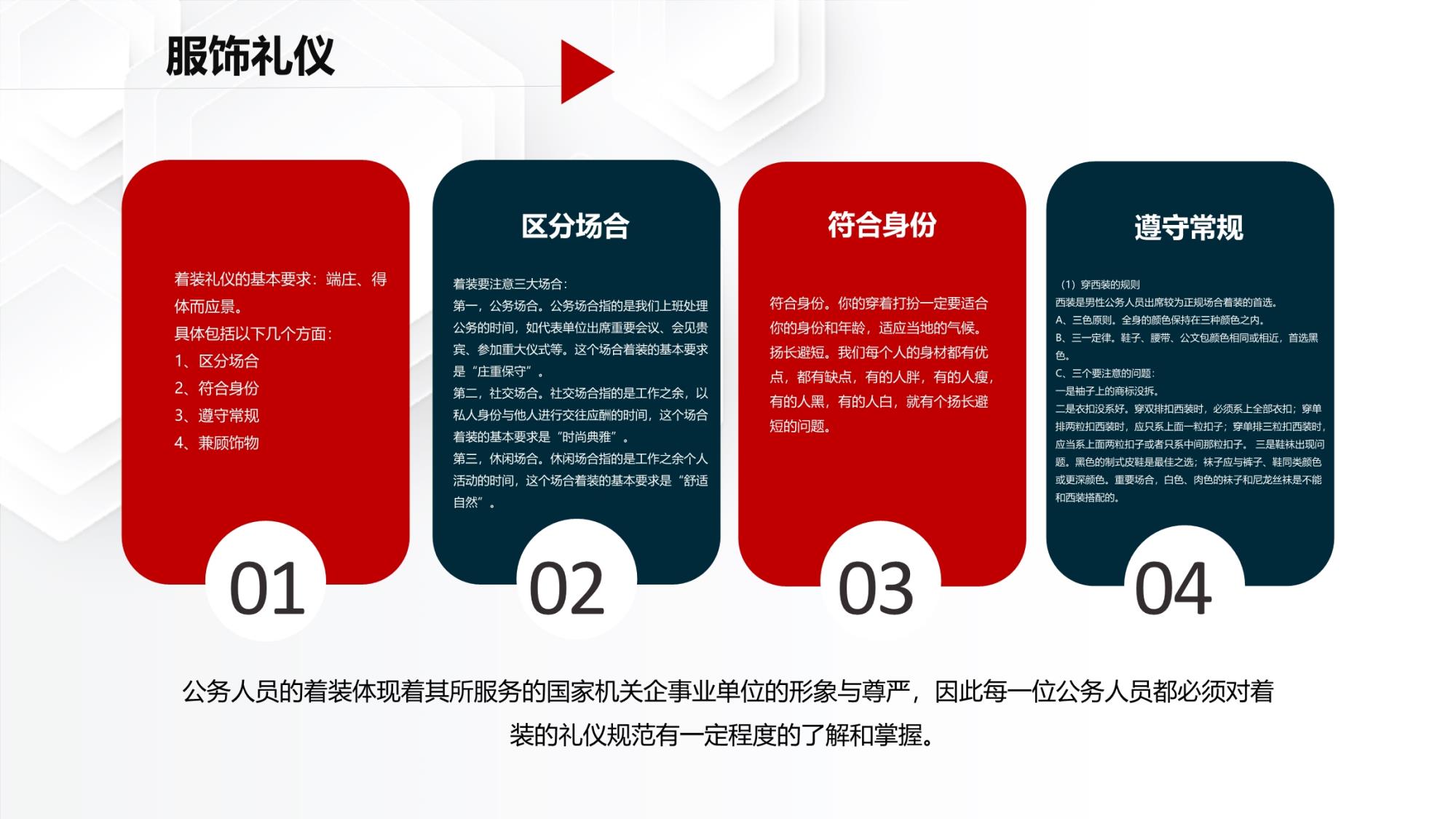 公务礼仪(1)_9.jpg