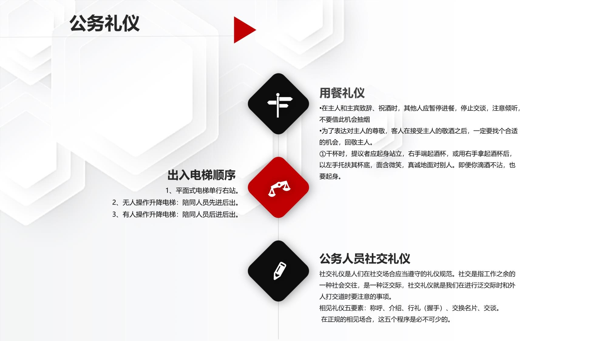 公务礼仪(1)_24.jpg